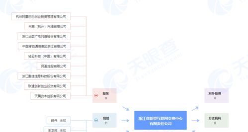 產(chǎn)業(yè)巨頭聯(lián)手，1億注資新公司瞄準(zhǔn)計(jì)算機(jī)軟硬件批發(fā)新藍(lán)海